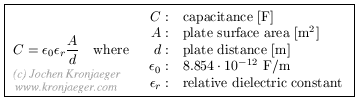 capacity formula